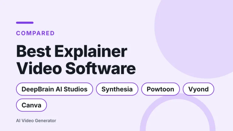 Title card: Best Explainer Video Software — DeepBrain AI Studios, Synthesia, Powtoon, Vyond, Canva