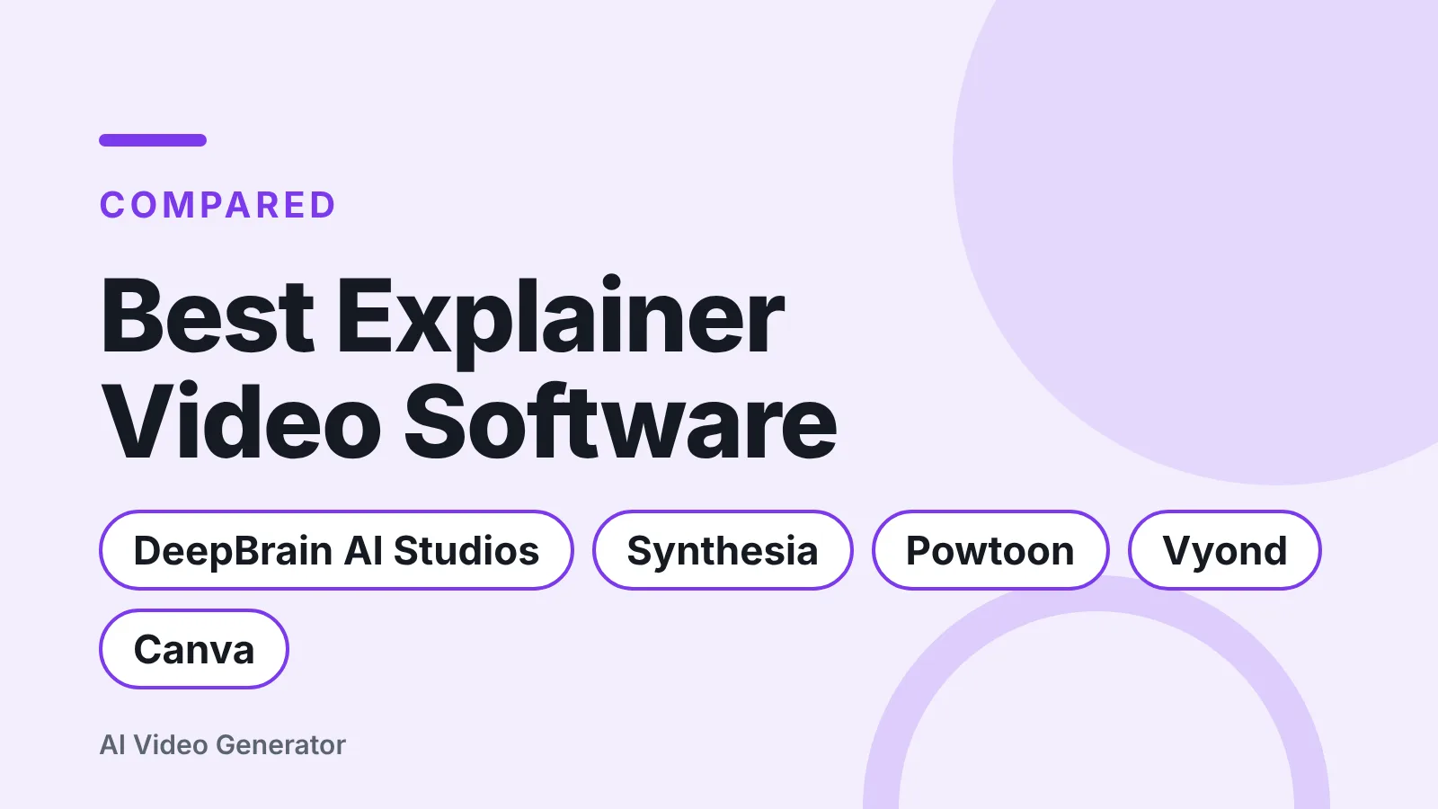Title card: Best Explainer Video Software — DeepBrain AI Studios, Synthesia, Powtoon, Vyond, Canva